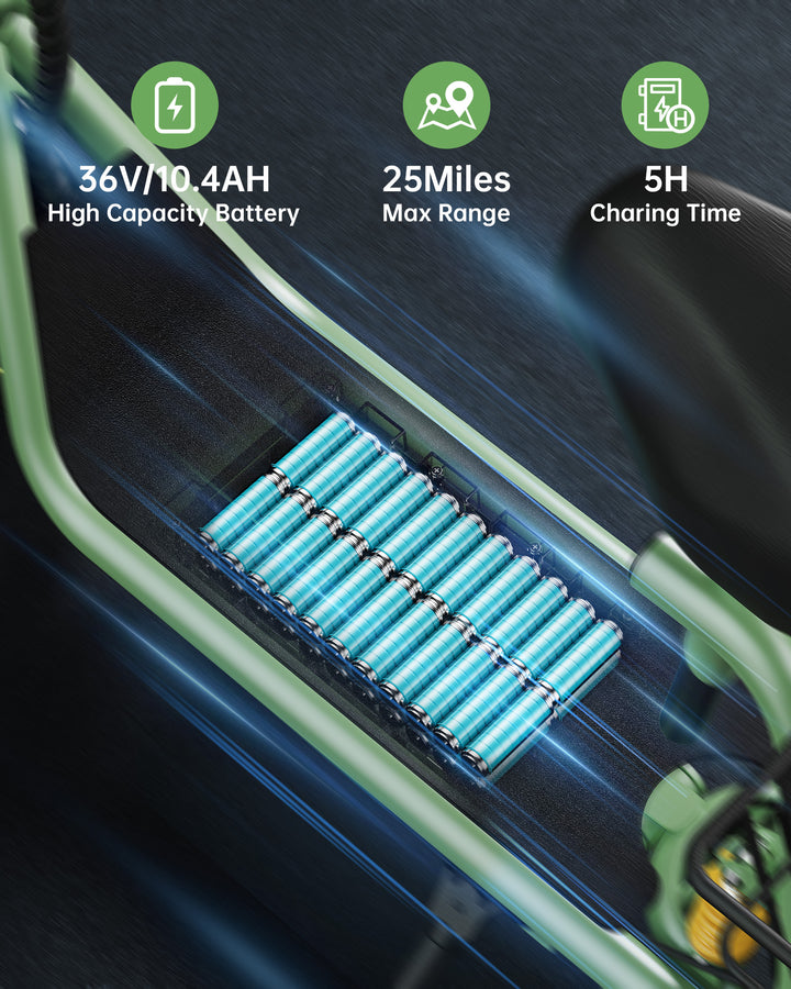 Foldable Electric Scooter For Adults With Seat and Basket | Gyroor C1 Pro