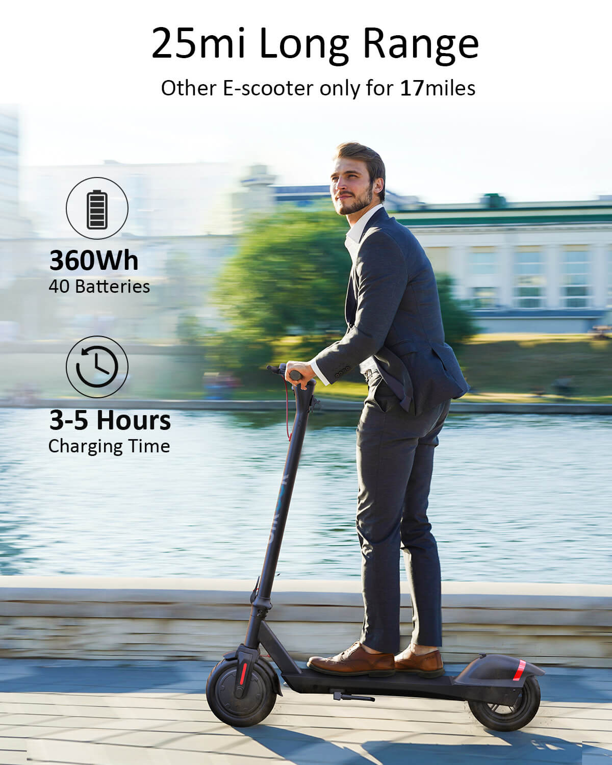 GYROOR HR9 Folding Electric Scooter Up to 25miles,Portable Escooter for Commuting and Travel - Gyroor